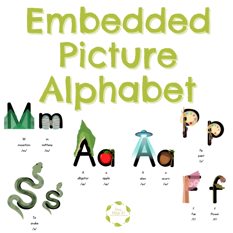 Mnemonics Embedded Picture Alphabet