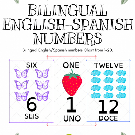 Bilingual English-Spanish Numbers