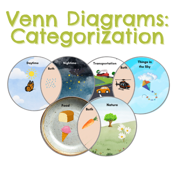 Venn Diagrams: Categorization